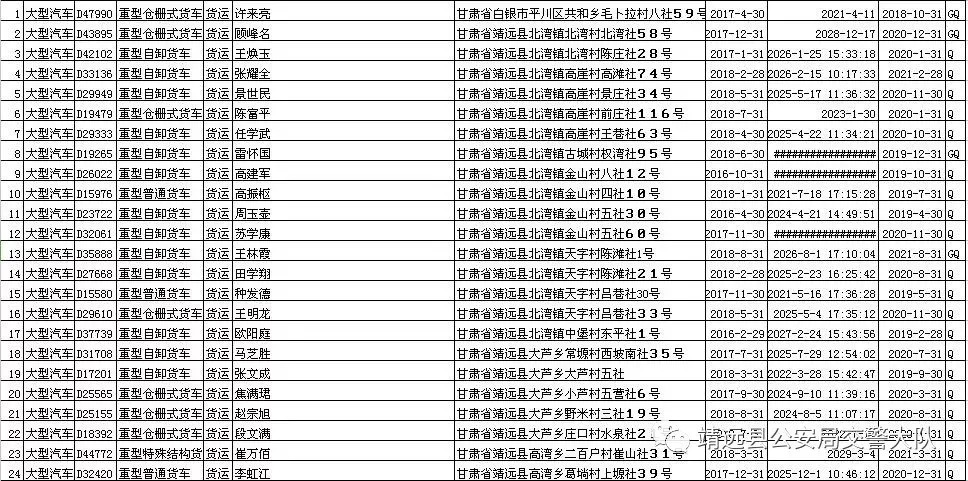 上海车辆逾期一个月未年检会怎么样