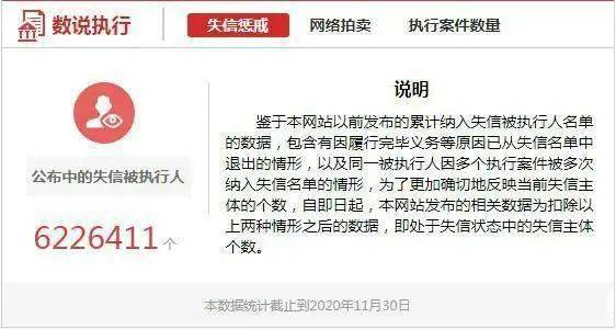 来分期逾期6000多，16000逾期六百多天，700会到家里催收吗？