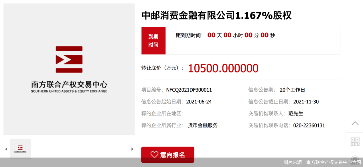 中邮消费金融还一天会上征信吗及其影响？