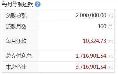 逾期支付双倍利息怎么算及相关标准