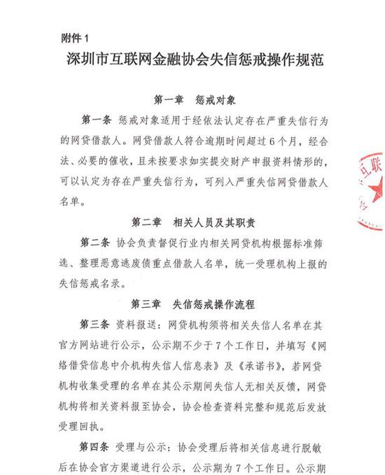 欠信用卡逾期能出国打工么，逾期多久会被列入失信人名单，失信人员出国受限吗？
