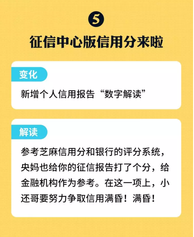 我信用卡逾期能不能上飞机或坐高铁