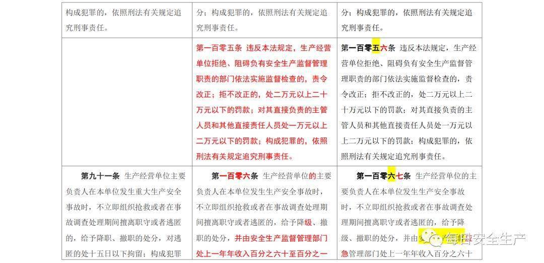 2020年平安新一贷逾期多久会上征信，起诉和结案
