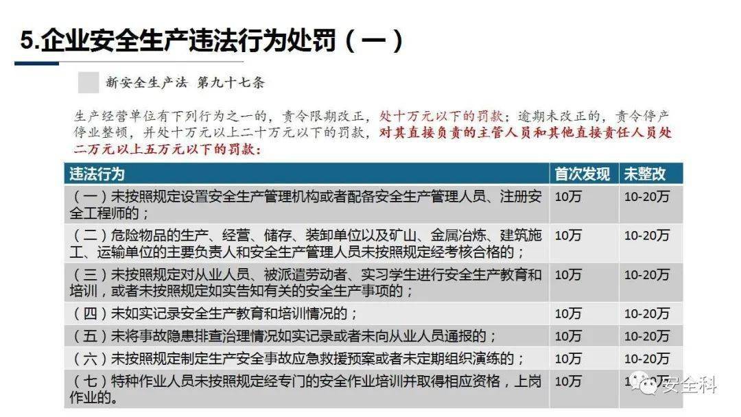 平安新一贷逾期还不上，负刑事责任吗？怎么办？