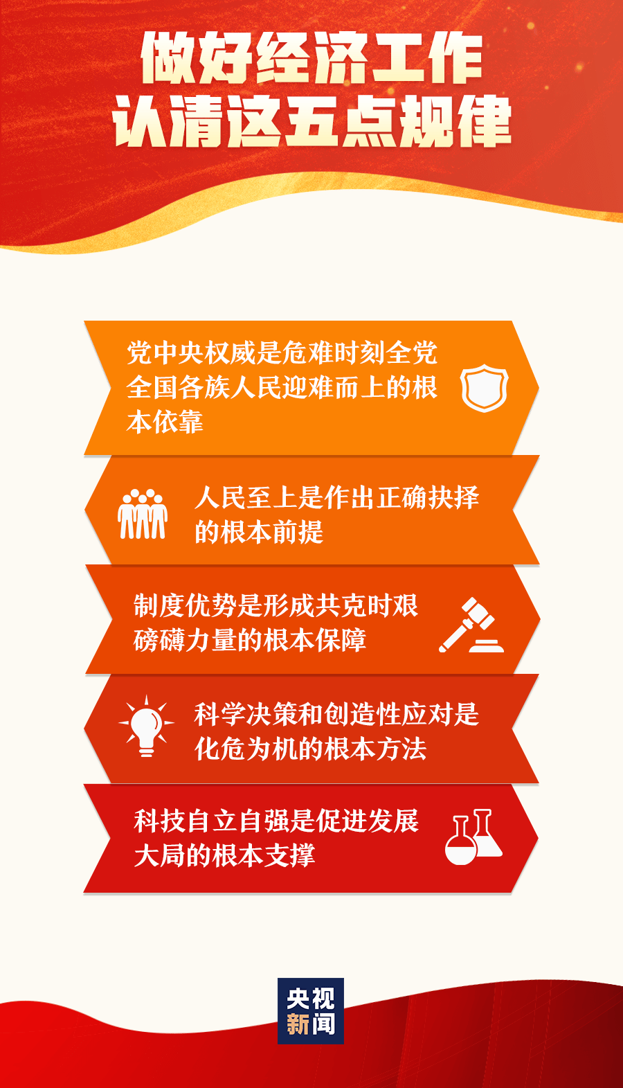 备用金逾一周严重逾期怎么办理？