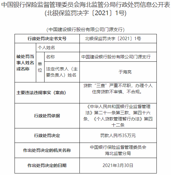 建设银行逾期按多少费用与恢复规定