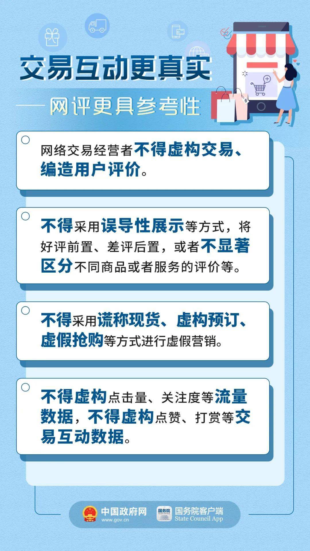 提前购有宽限期吗？逾期怎么办？