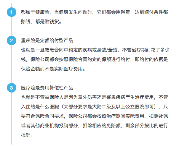 提前购有宽限期吗？逾期怎么办？