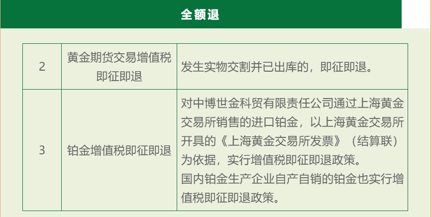 提前购有宽限期吗？逾期怎么办？