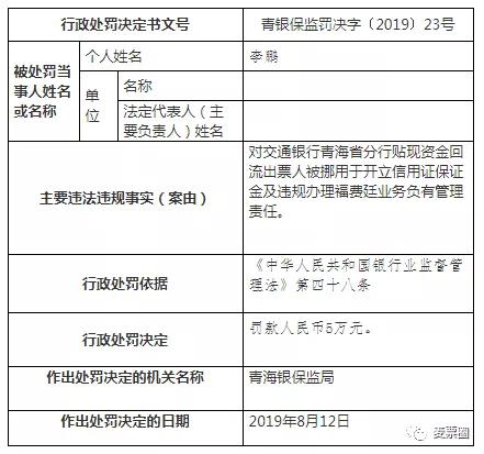 贴现逾期什么意思呀及处理方法