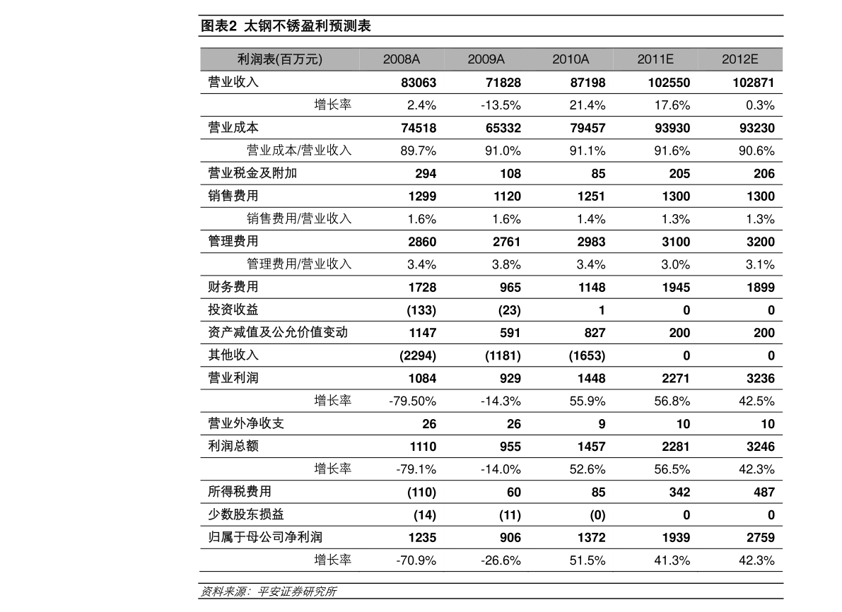 贴现逾期什么意思呀及处理方法