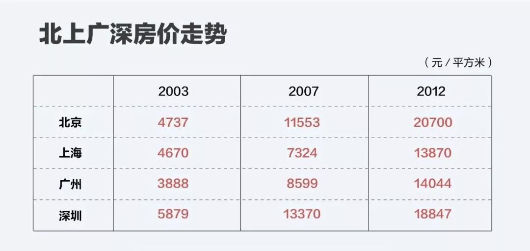 逾期90天后还款优先本金规定