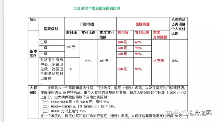 个人征信有超过60天逾期记录吗及处理方法