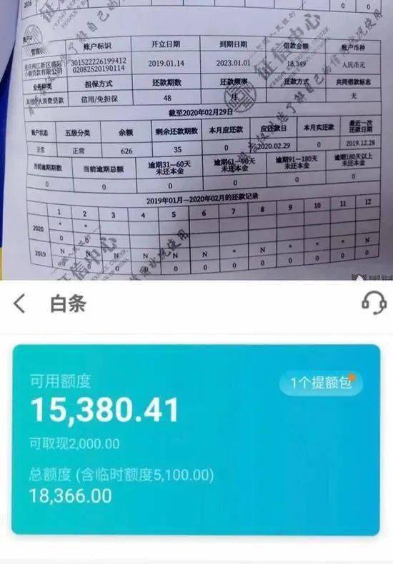 白条逾期多少钱上征信记录及起诉金额构成