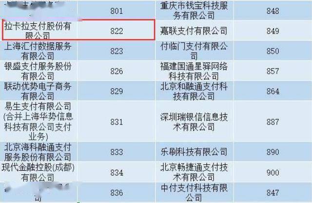 上海银行信用卡5号还款时间最多逾期几天，15号对账日还款