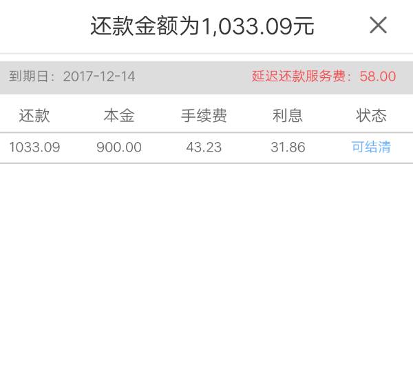 分期乐逾期半个月还清了还可以贷款吗