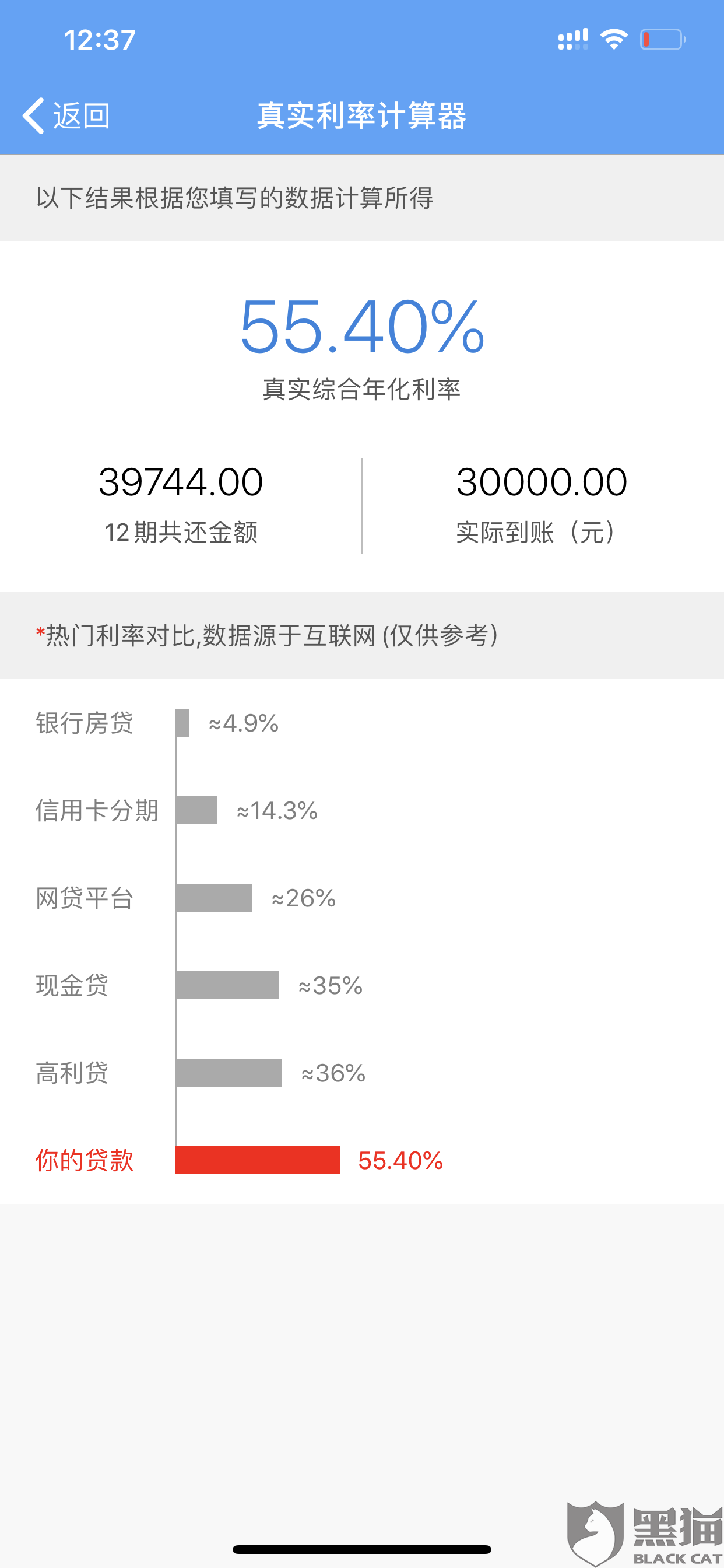 小赢卡贷逾期邮政寄的律师函安全及后果