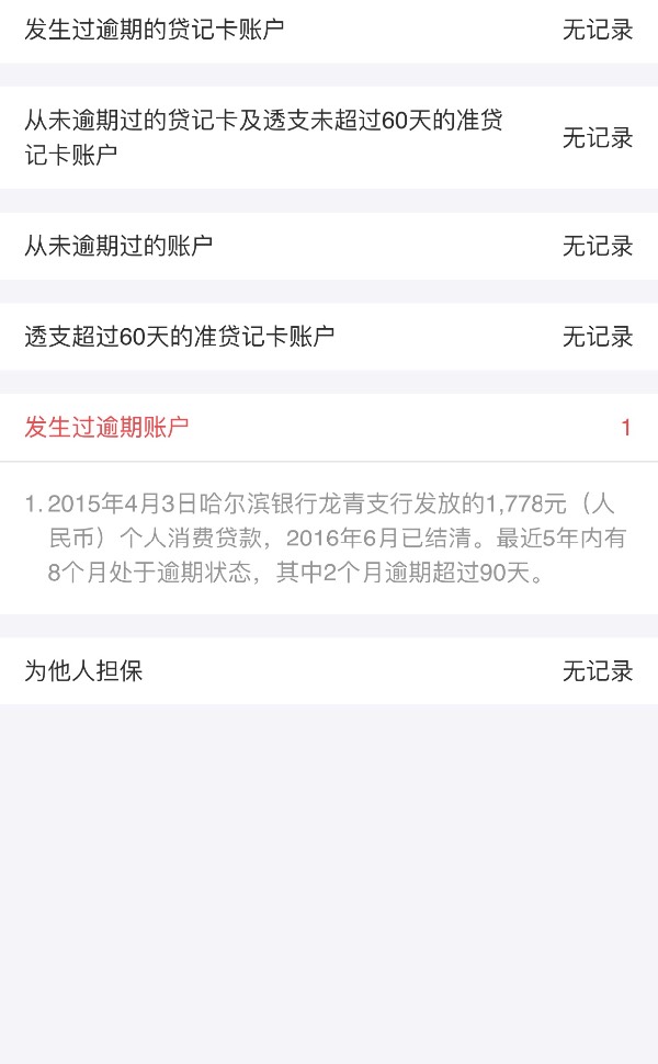 中国征信逾期的有多少人？