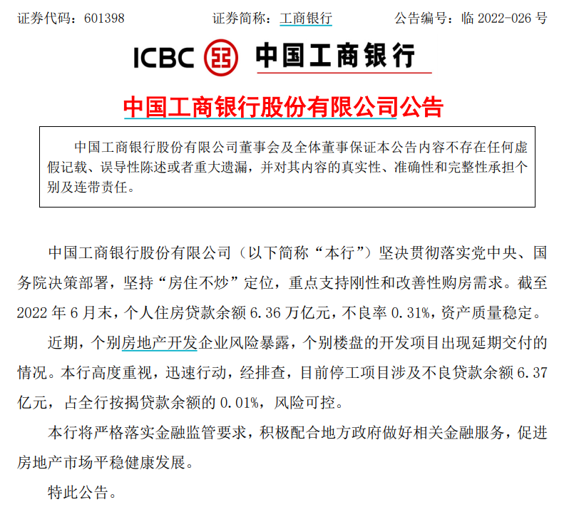工行房贷逾期一天罚息怎么算及后果