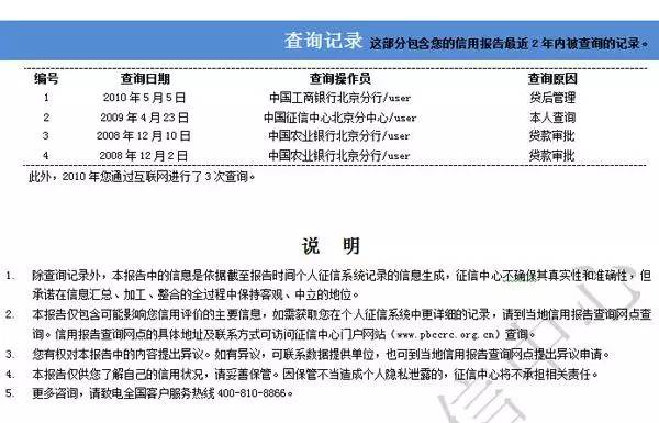 工商银行逾期一天还款对信用有影响吗？如何应对工商银行逾期还款问题？