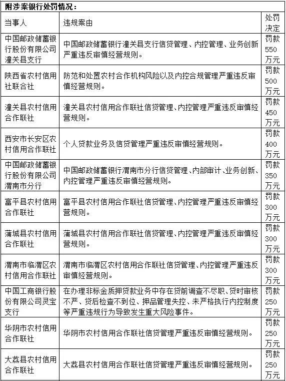 工商银行逾期一天还款对信用有影响吗？如何应对工商银行逾期还款问题？