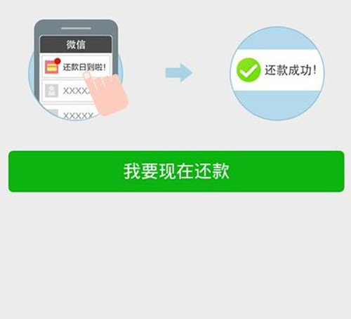 微粒贷5000逾期，起诉、还款金额及时长？