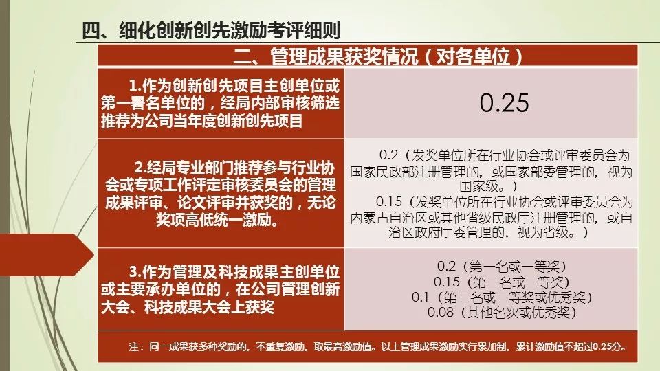 组织换届逾期怎么办呢-举报组织换届期工作条例解读