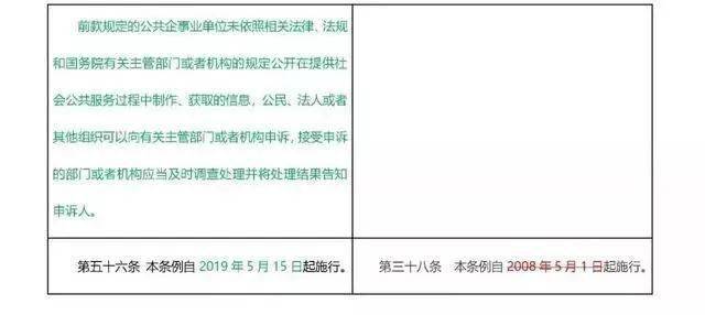 组织换届逾期怎么办呢-举报组织换届期工作条例解读