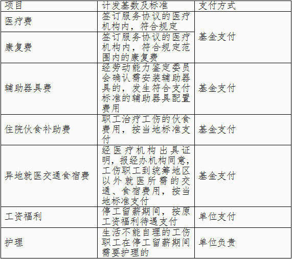 组织换届逾期怎么办呢-举报组织换届期工作条例解读