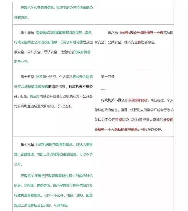 组织换届逾期怎么办呢-举报组织换届期工作条例解读