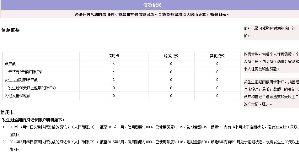 邮你贷还款日不能还款第二天晨扣款成功会上征信吗