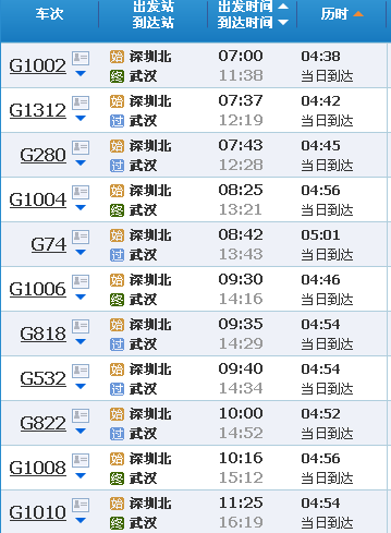 邮你贷过了下午五点怎么还款最晚几点？