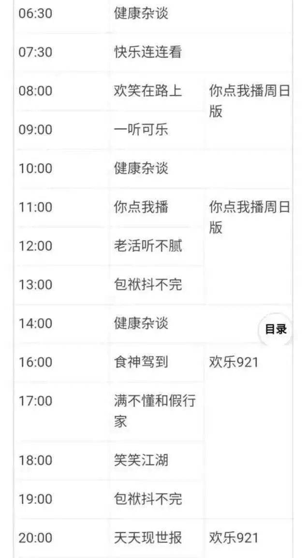 邮你贷过了下午五点怎么还款最晚几点？