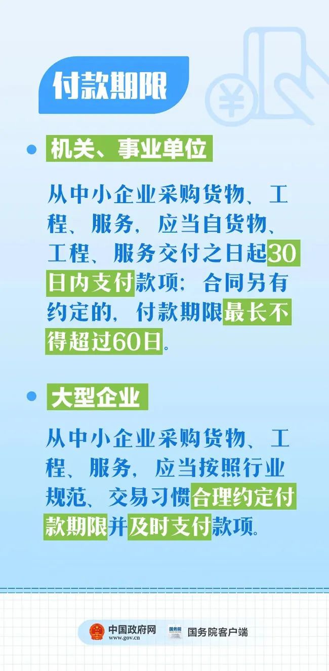 2021年房贷逾期规定、利息、新法规、数据及处理措