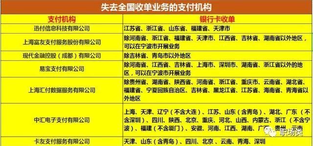 长银58逾期一次还能循环使用吗安全可靠？
