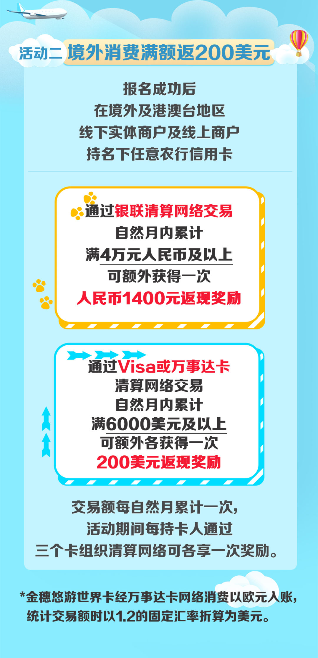 2023年农行信用卡逾期新法规定