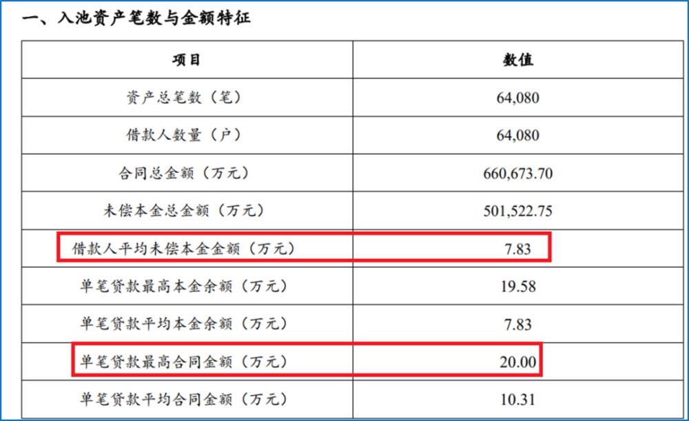 平安银行车抵贷逾期了，会不会来拖车及相关催收措