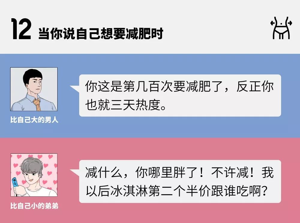 浦发银行信用卡逾期催收流程图