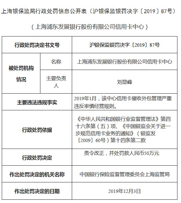 浦发银行信用卡逾期催收流程图
