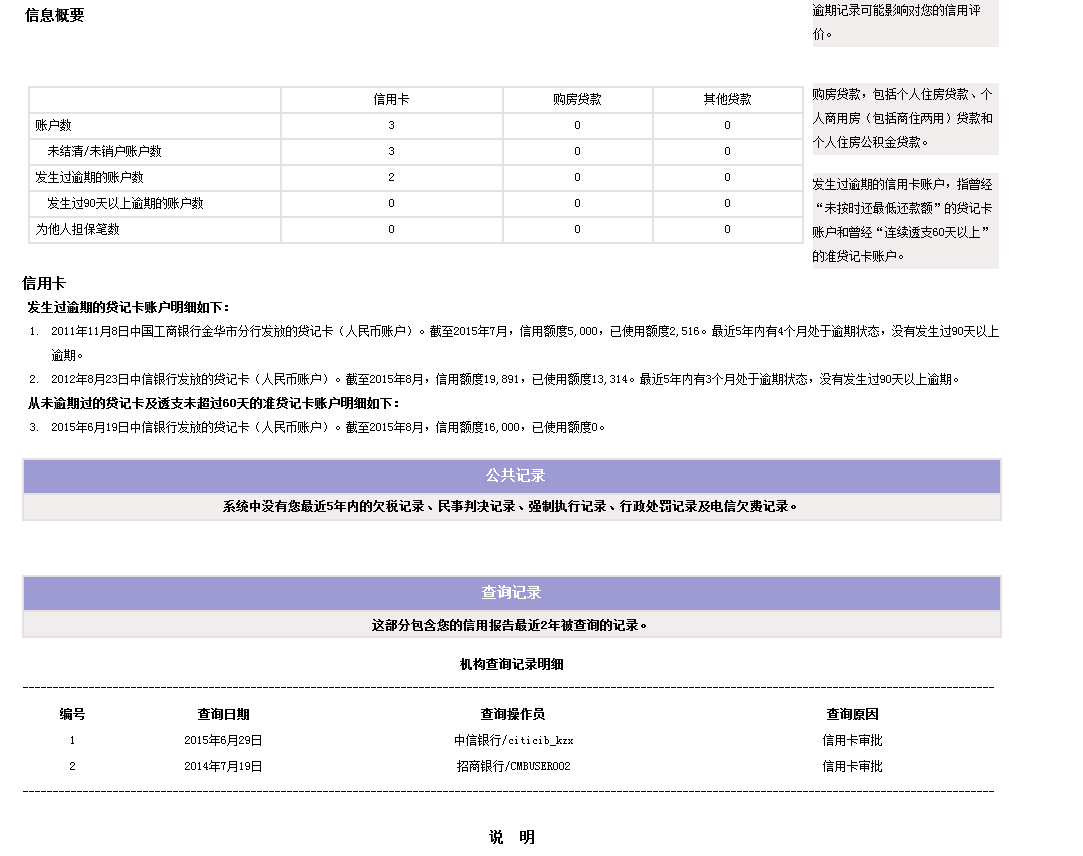 负债高没有逾期可以申请什么贷款2023