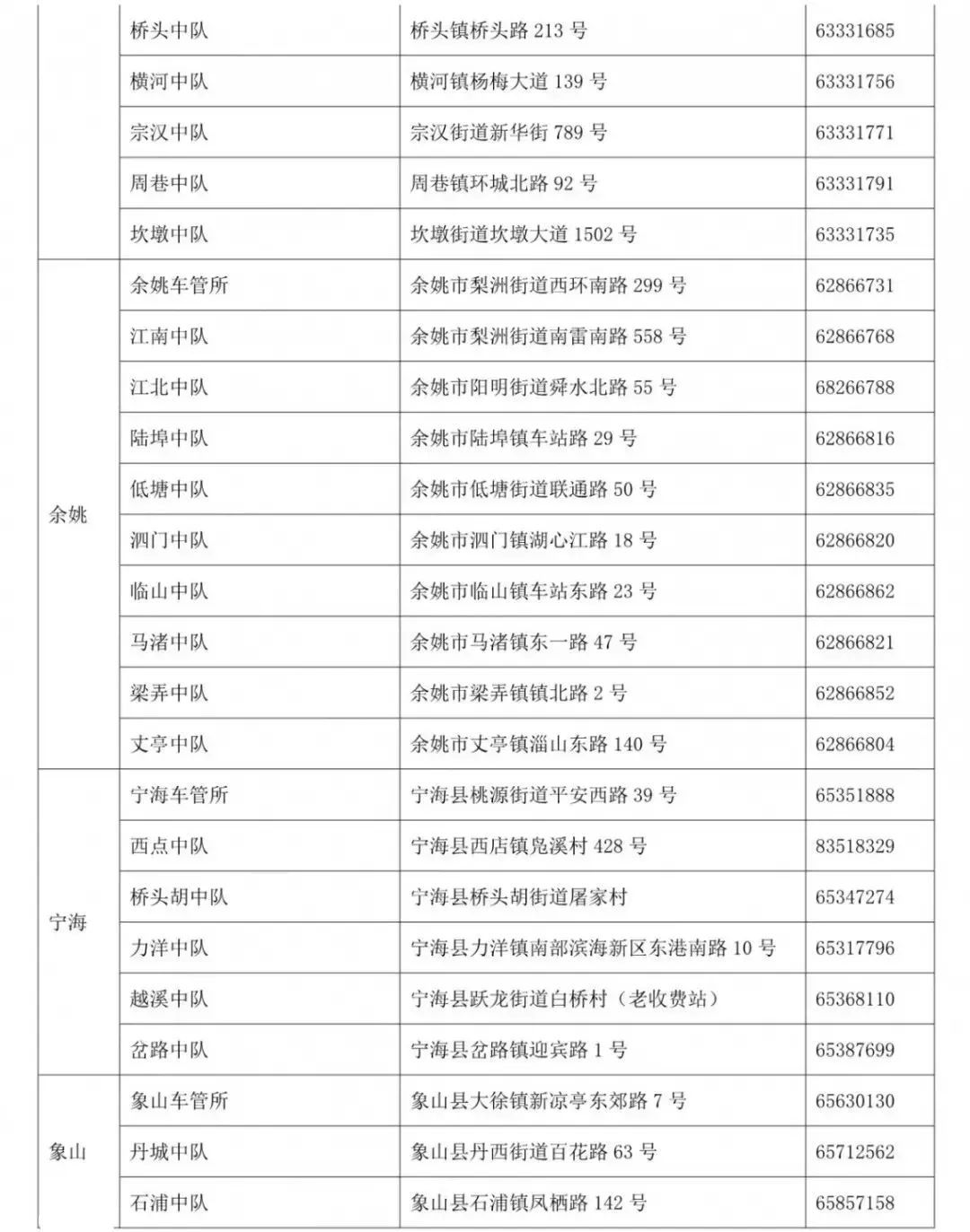 浙江网商银行做的车贷逾期了怎么办及提前还款问题