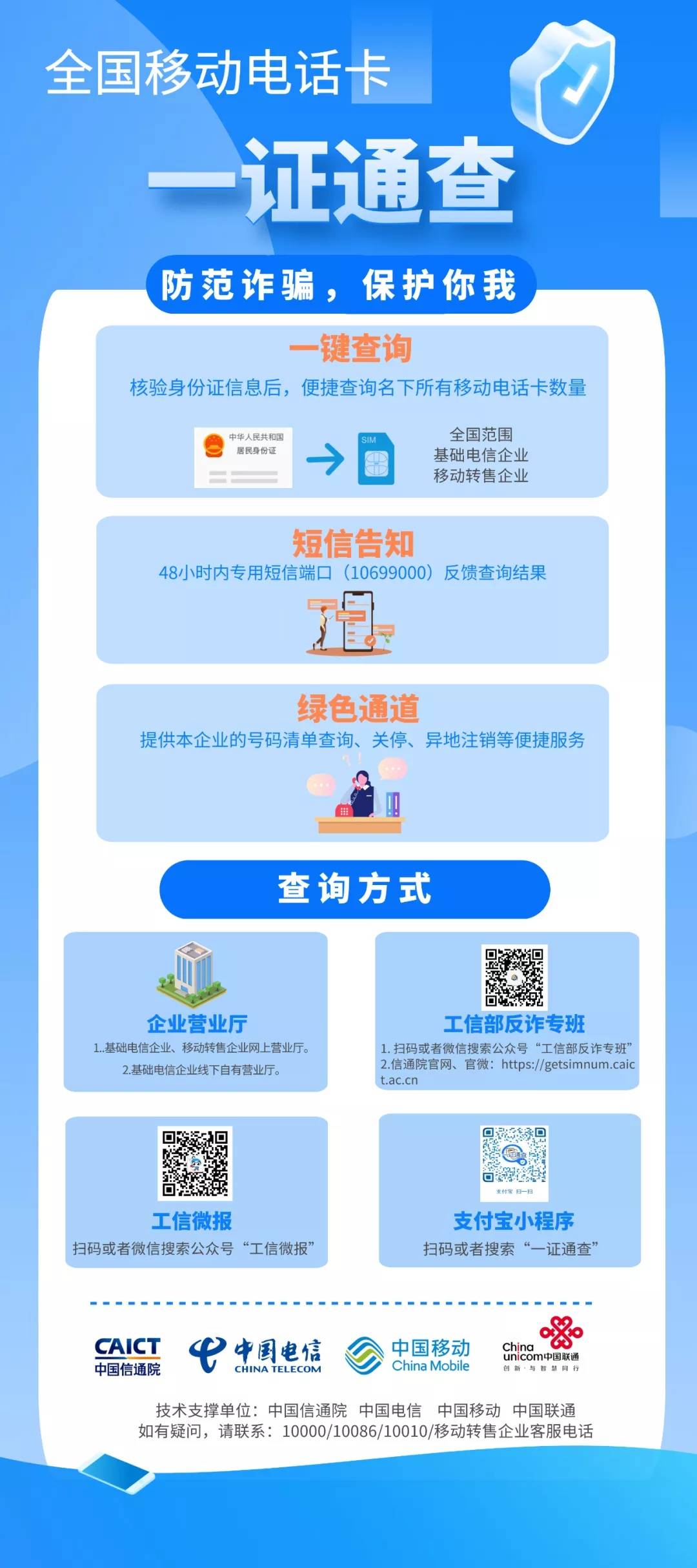 网商银行车贷中心电话号码及正规平台