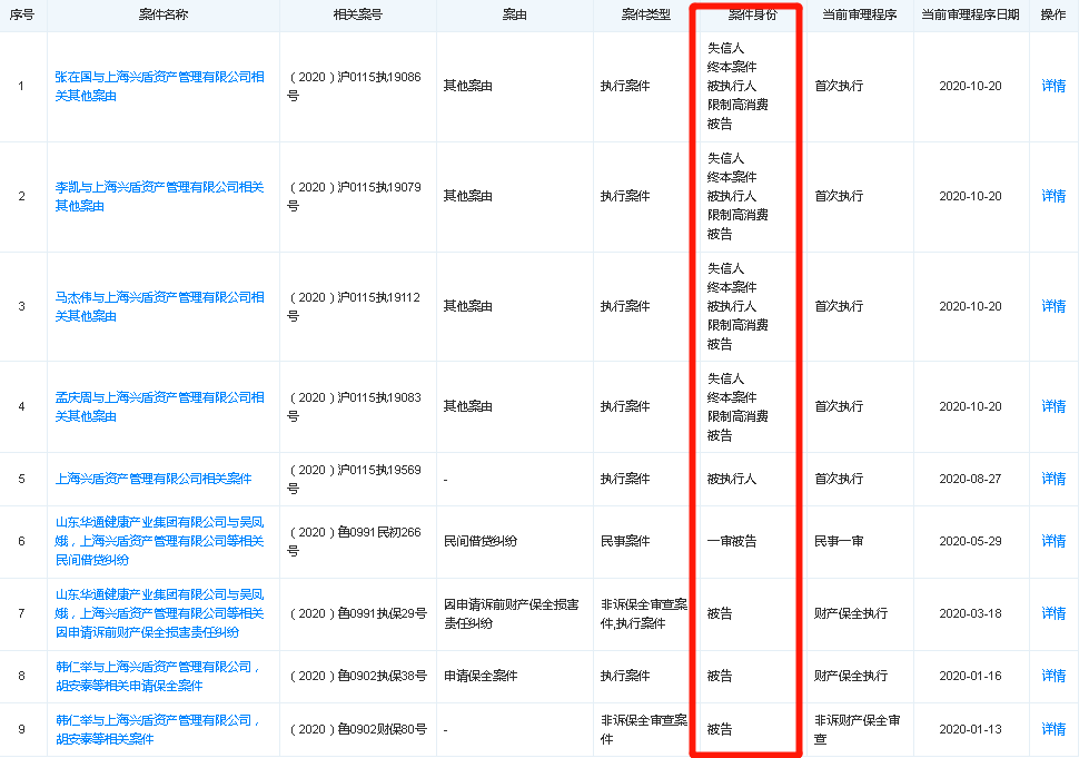 网贷逾期限高令的意思及相关信息