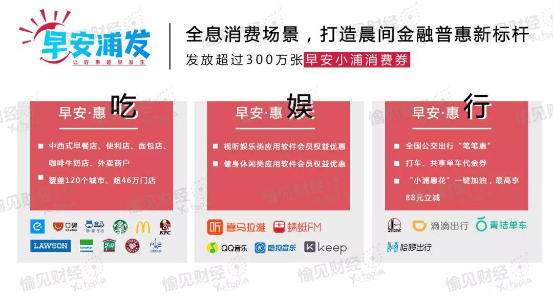 2021年浦发信用卡逾期新法规解读