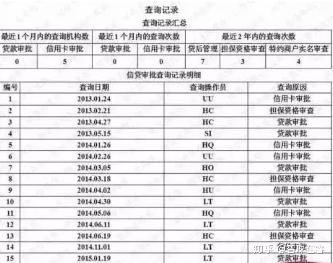 网商贷不小心逾期了会影响征信吗，要怎么申请挽回呢