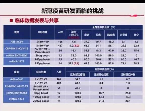 m1-m6逾期率及相关解释