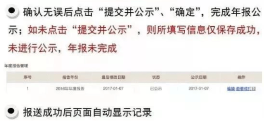 企业工商年报逾期公示不成功怎么办？年报逾期未交需罚款吗？
