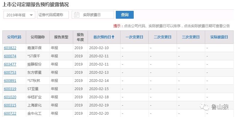 上海工商年报时间后，截止日期及查询