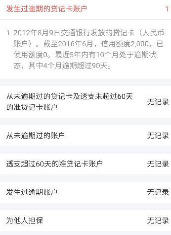 白条逾期五天后还了上征信吗？会有影响吗？