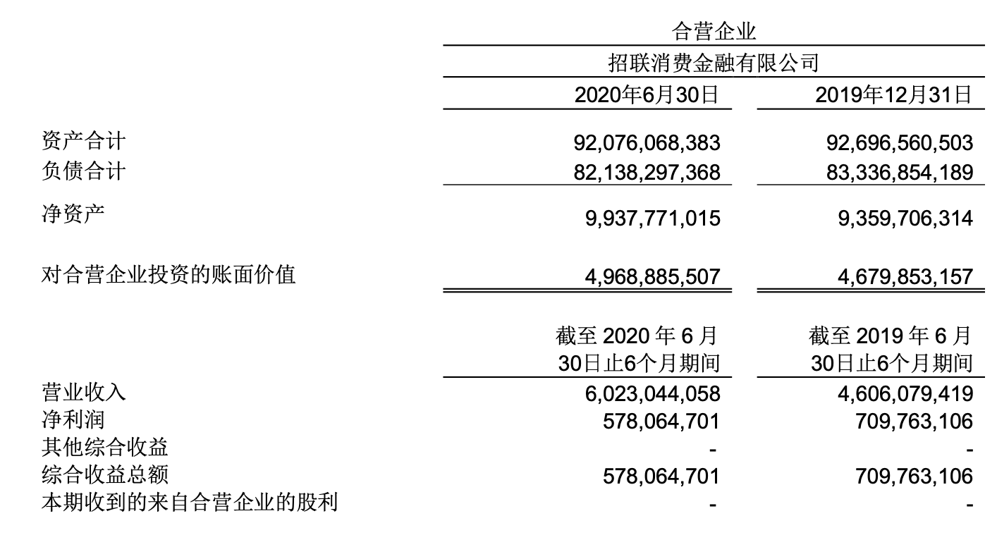 招联好期贷逾期招商银行卡能注销吗安全可靠？